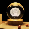3D Crystal Ball - Image 4
